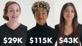 Women with Different Salaries on What they Feel Guilty Buying | Glamour